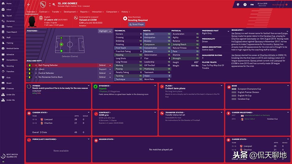 fm2019足球经理最强战术,fm2019足球潜力球员