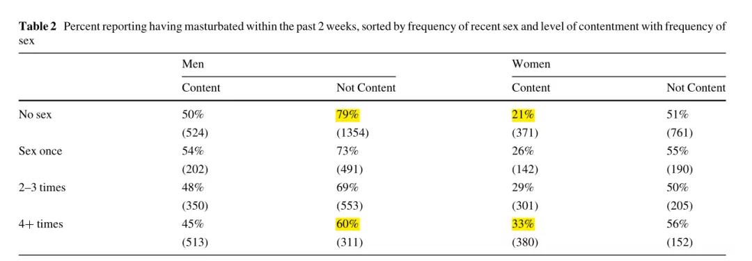 明明男女平等为何男生要哄女生,明明与人为善却总是受委屈