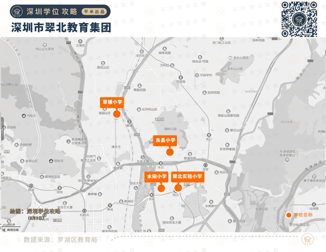 深圳罗湖四大名校初中,罗湖区第6学区哪些小学好