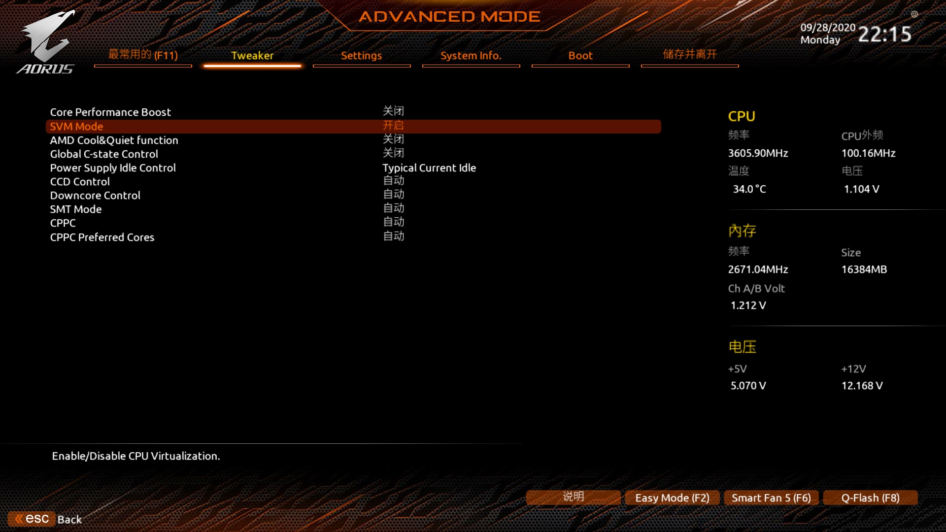 技嘉x570aoruselitewifi,技嘉x570aoruselitewifi横评