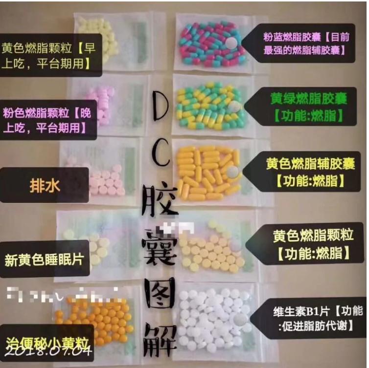 泰国减肥药涉毒,泰国网红减肥药是什么药