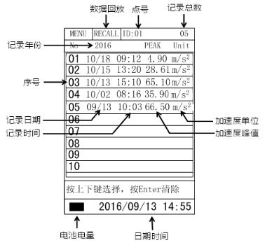 测振仪规格型号及参数,kv-3000测振仪