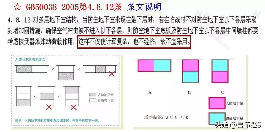 地下室人防工程施工视频全过程,地下室人防施工工艺