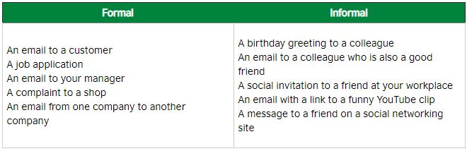 如何写一封得体商务英文邮件,怎么写好一封英语非正式邮件