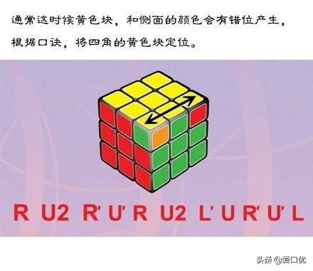 拼6面魔方教程秒懂,教你搞定6面魔方