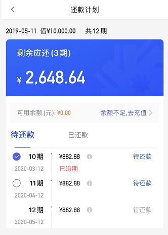 借款人自述：这两年以贷养贷所犯下的“罪孽”