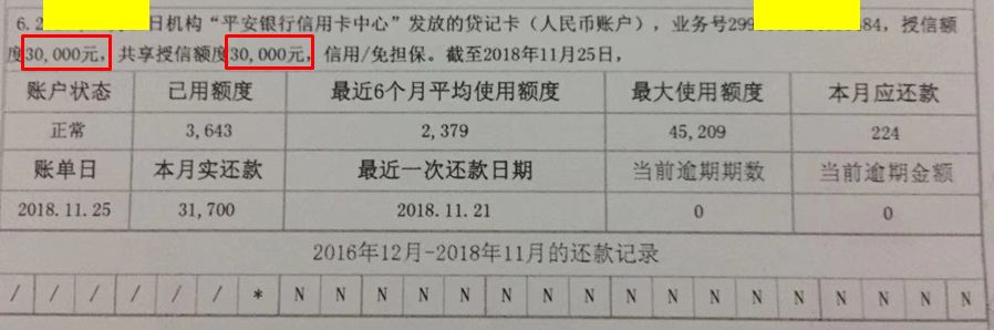 新版征信要重新办理吗,新版征信夫妻双方怎么体现