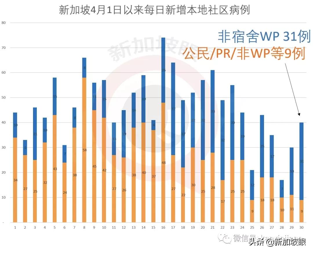 李显龙回应新加坡福利,李显龙新加坡最新消息
