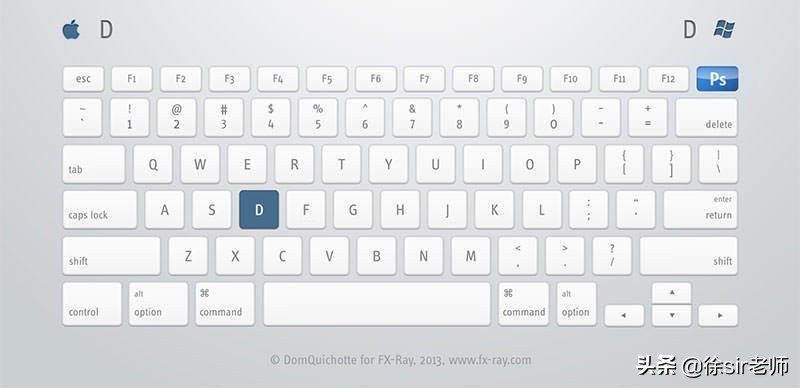 写出十个常用的photoshop快捷键,熟记ps常用快捷键做高效设计师