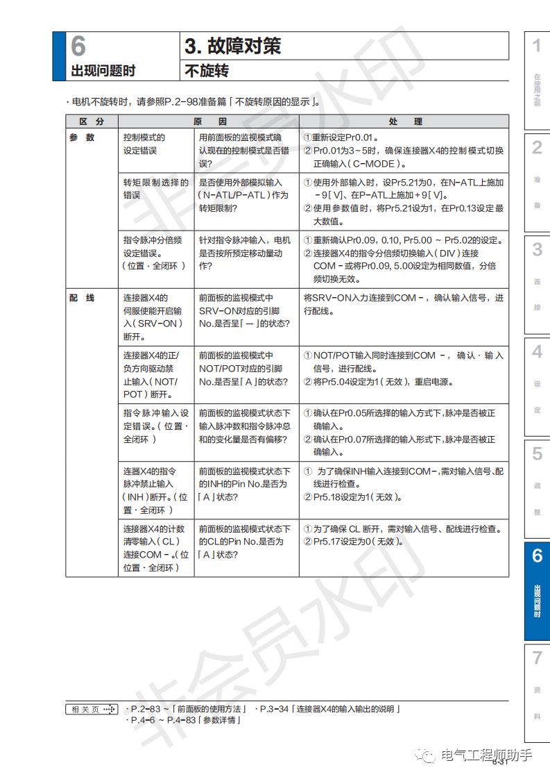 松下a6伺服驱动器速度控参数设置,松下a6伺服首次使用怎么设置参数