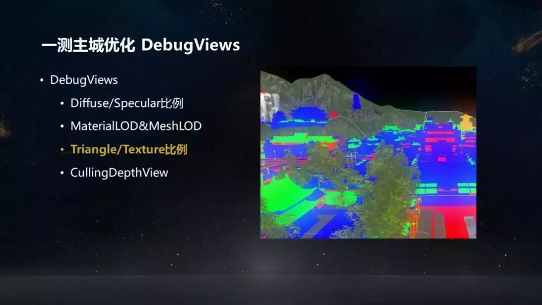 天涯明月刀炼武洞察怎么搞,天涯明月刀论剑太白实战教学