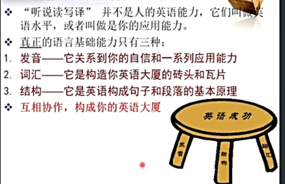 极简语法框架，我梳理出了这5条（英语学习笔记）