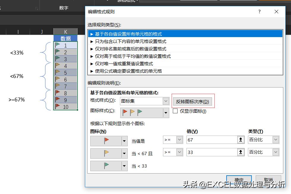 excel条件格式大于或等于填充颜色,条件格式图标自动变色设置