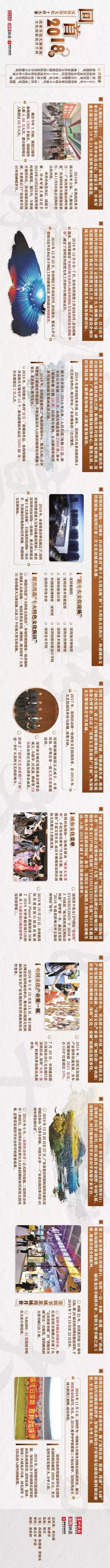 深圳特点文化展示,深圳特点的十道名菜