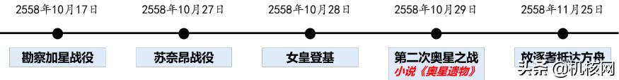 光环游戏剧情深度解析,光环游戏故事背景全解