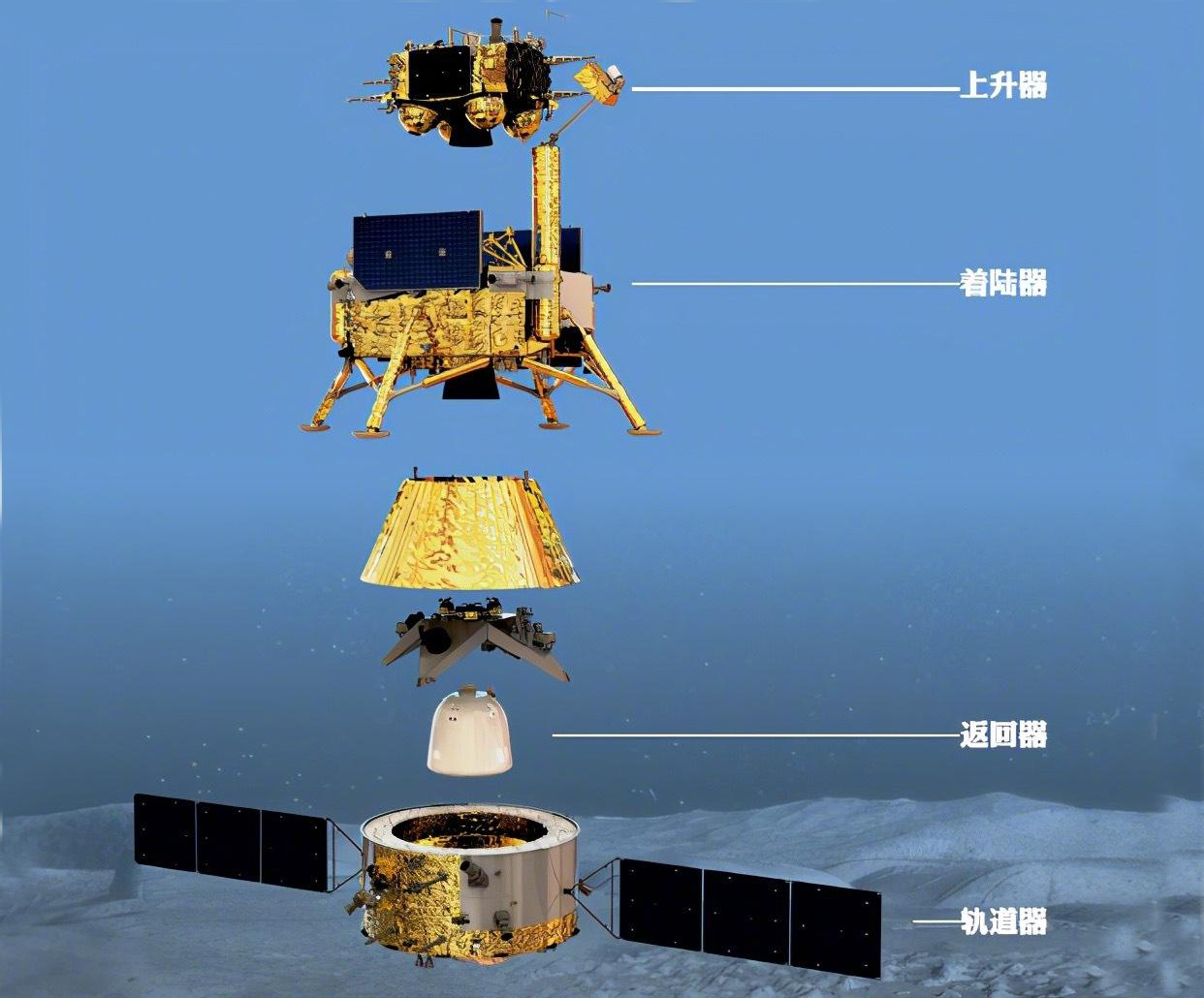 人类首次登月为啥是阿波罗11号,阿波罗11号哪一年登月的