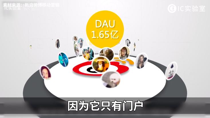 新浪搜狐网易腾讯，四大互联网初代目巨头二十年纷争史