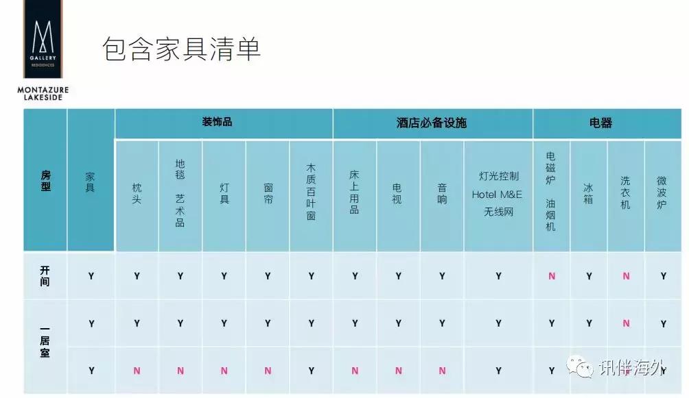 2019普吉岛王权免税店购物攻略,普吉岛王权免税店怎么去机场