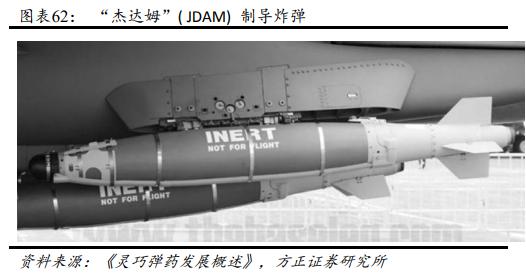 高德红外2025战略布局,高德红外发展战略