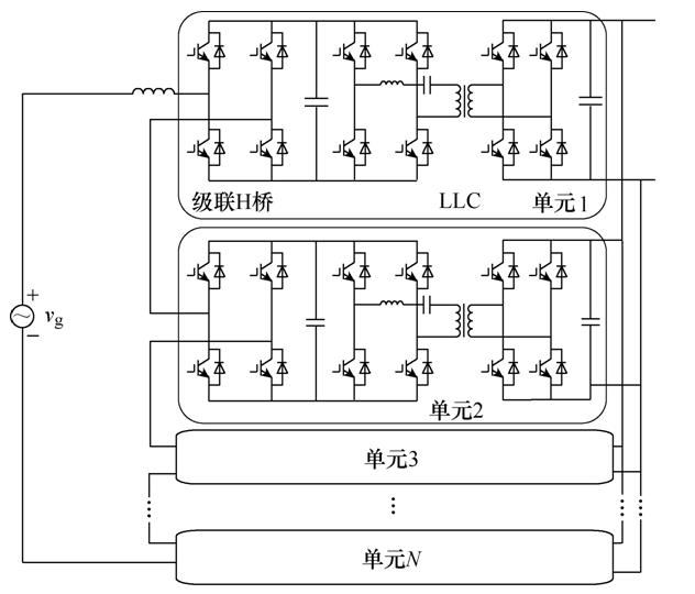 电力电子牵引变压器的控制新策略，可实现功率双向流动和平衡控制