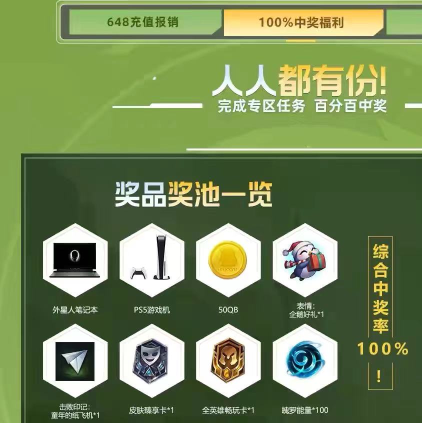 英雄联盟手游抽奖官方,英雄联盟手游抽奖官网