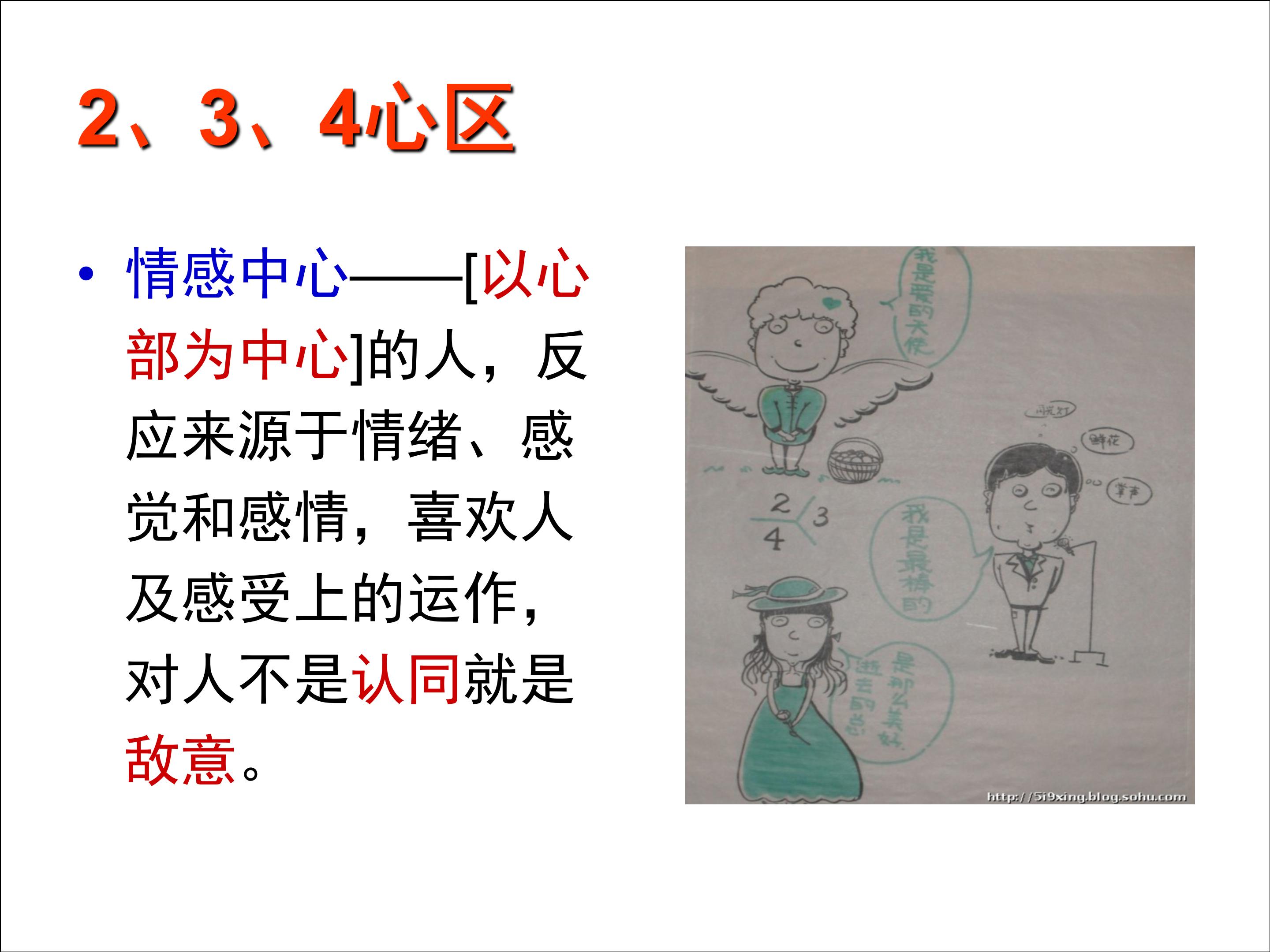 九型人格和职业生涯规划电子书,9型人格与职业生涯规划图