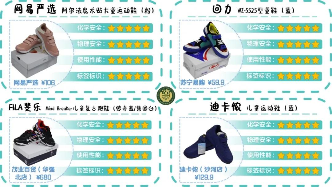 童鞋十大经典款,哪款童鞋质量最好