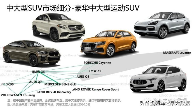 途昂最便宜的中大型suv,2023途昂混动新款suv即将上市