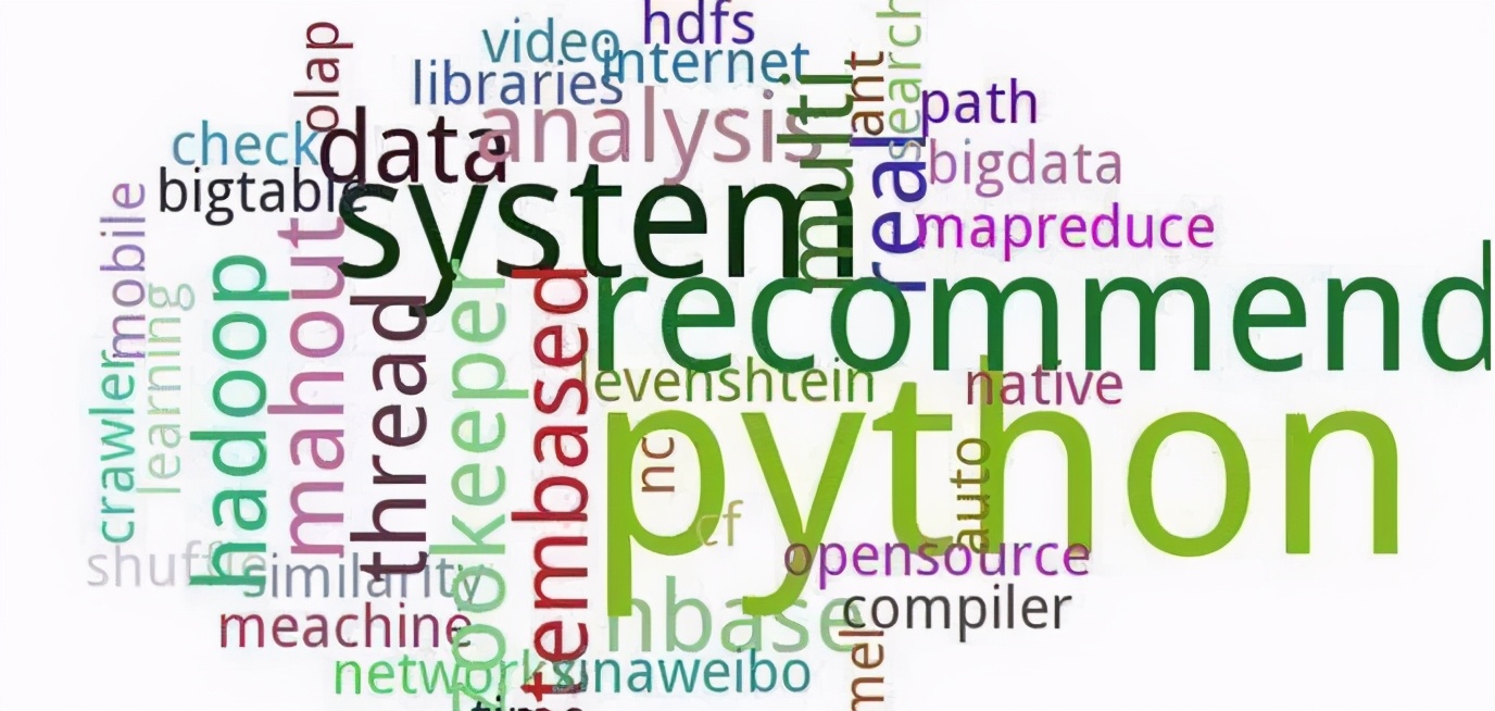 阿里巴巴p4p产品是怎么选取的,阿里巴巴国际站p4p什么时候烧好