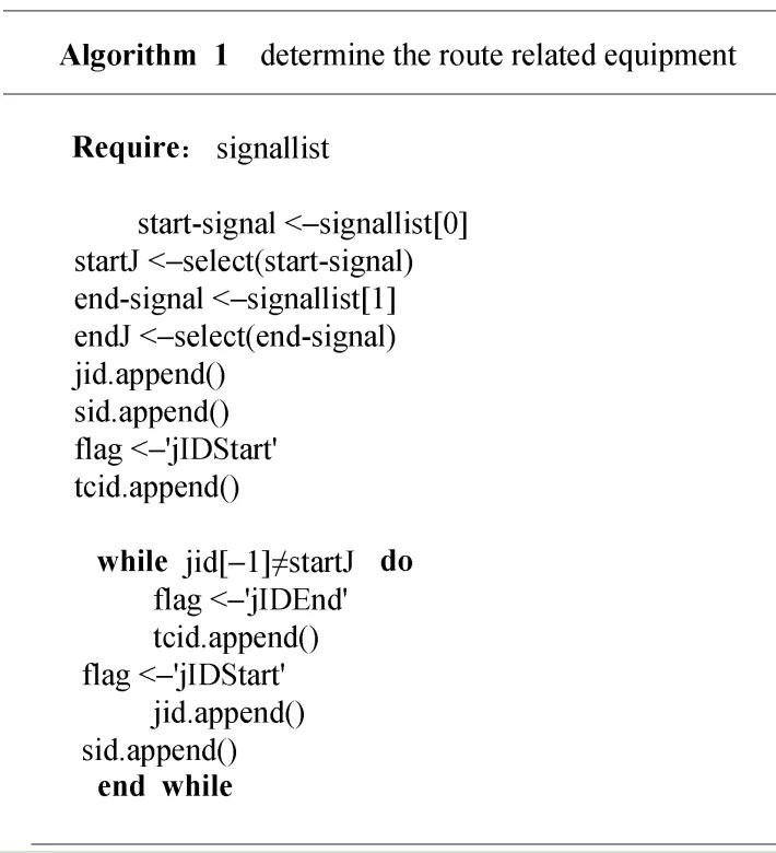 车站计算机联锁系统结构分析,铁路计算机集中联锁的结构和功能