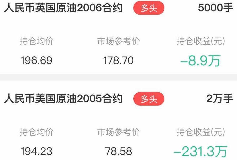 本金388万，一夜倒欠500多万！中行：不还钱将纳入征信