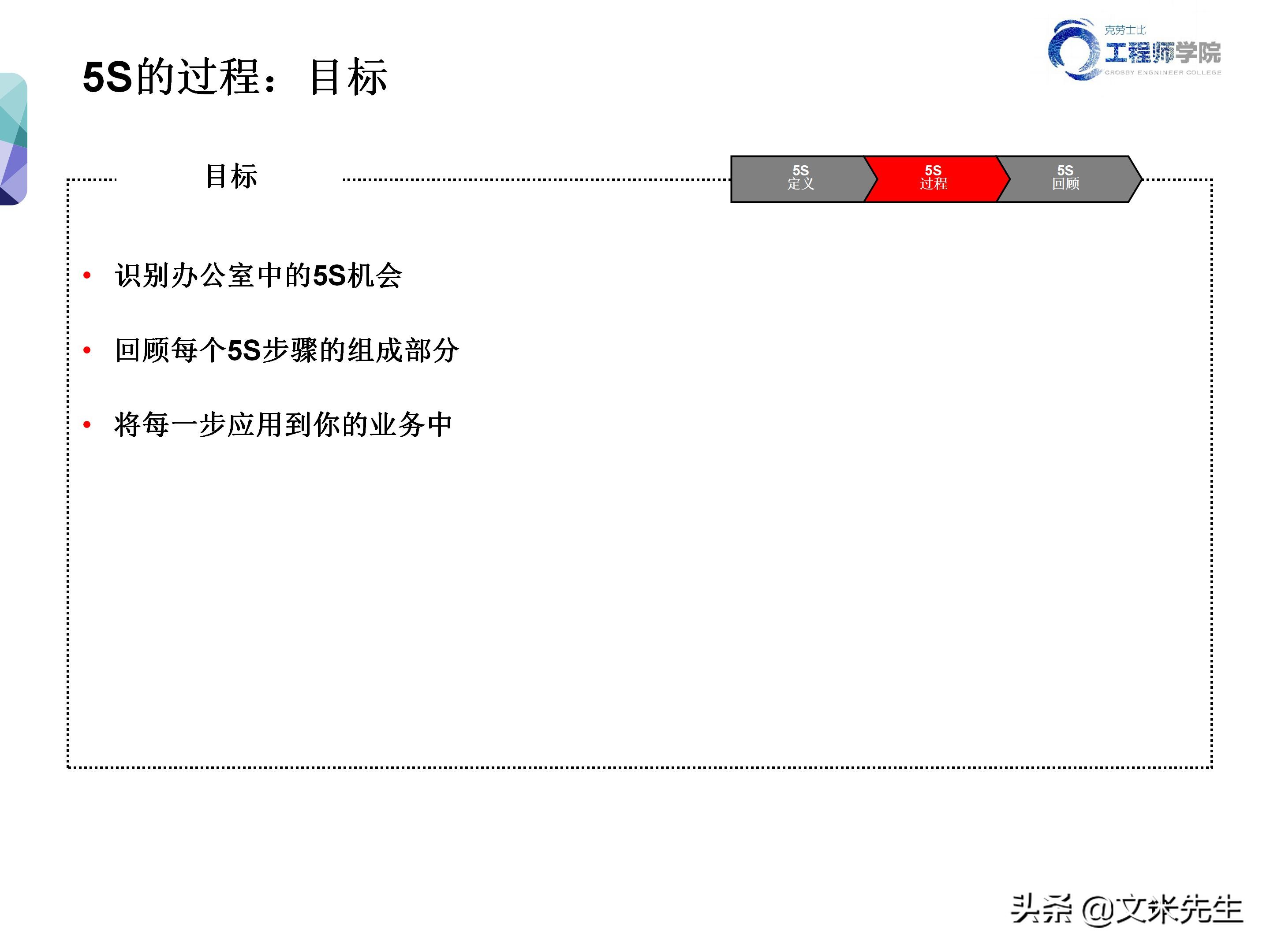 知名企业的5s管理,企业5s管理之整顿