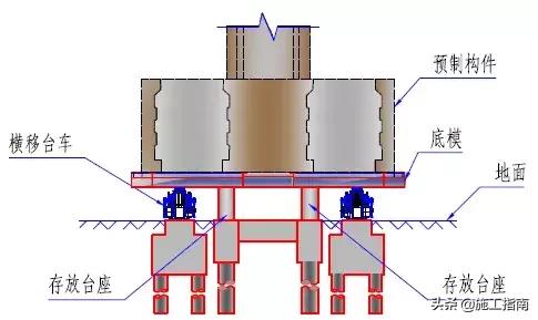 桥梁设计稿图片大全,桥梁设计图和效果图
