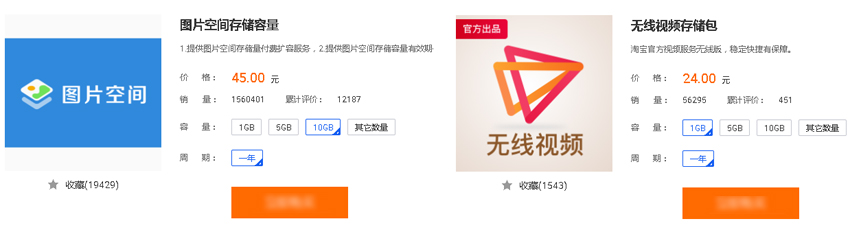 新手做淘宝电商无需技术快速盈利,淘宝电商起步资金要多少