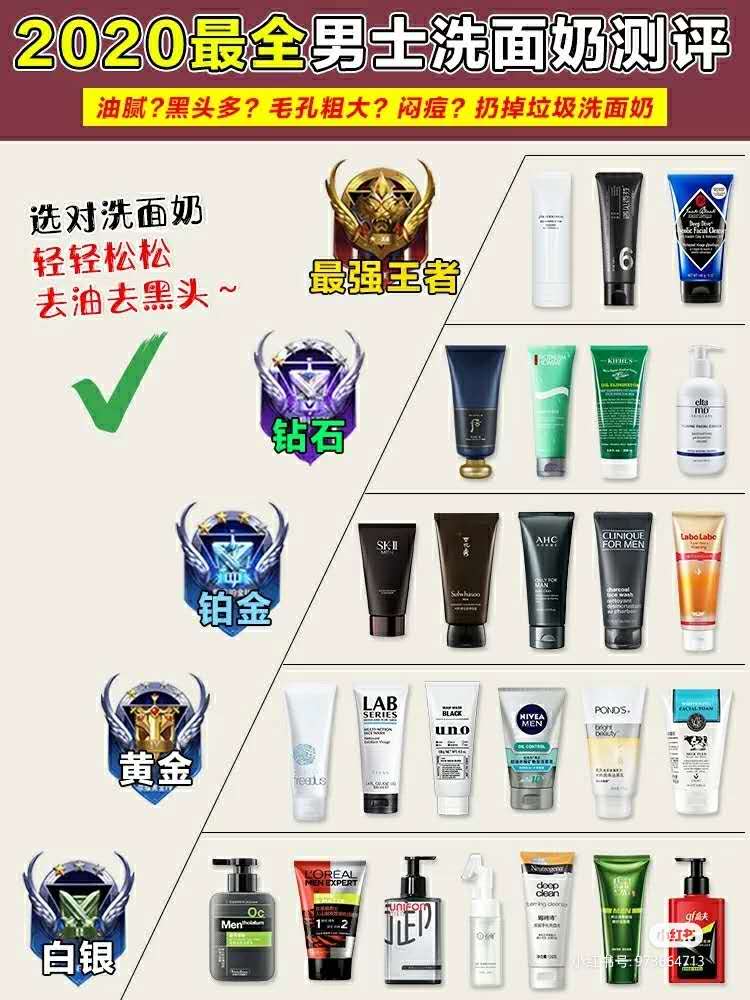 男士控油保湿洗面奶十大排行测评,左颜右色男士除螨洗面奶测评