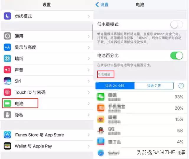 入手iphone后必知的四件事,关于iphone的10条小知识