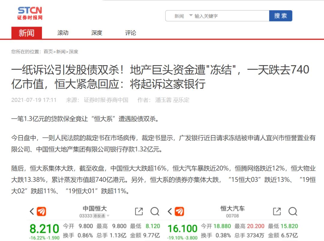 解读恒大事件,恒大重组深度分析