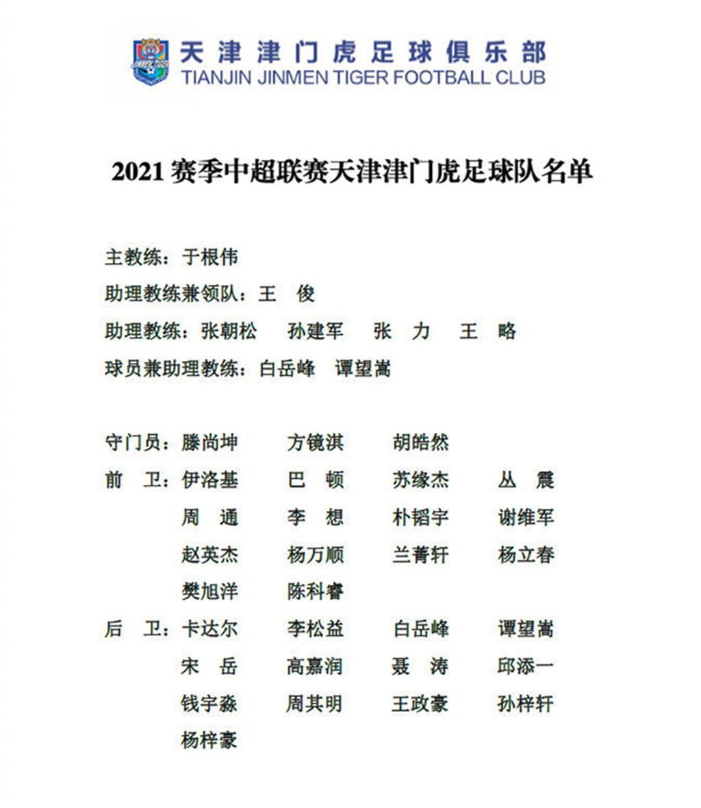 津门虎球员集结,津门虎最新首发阵容