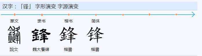中文是科学的文字简述之八十一