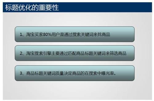 如何提升淘宝关键词自然流量排名,淘宝怎么优化标题视频教程