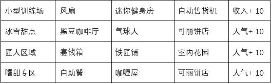 开罗最新游戏经典滑雪场,开罗这个月新出的游戏