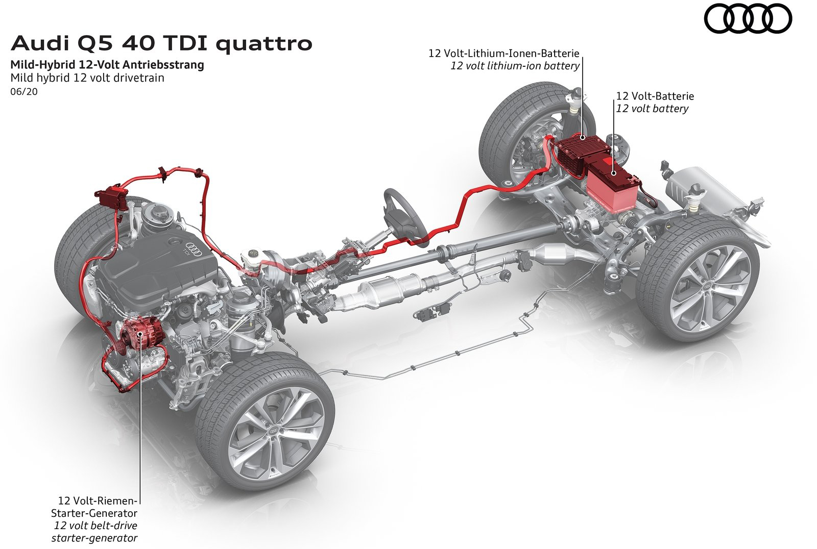 老款大众途观改新款,中国人最爱的大众途观改款啦