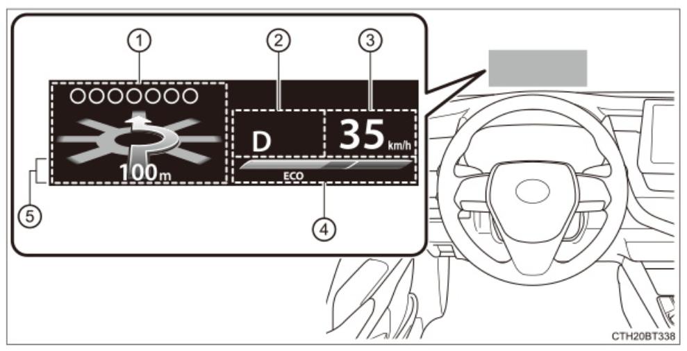 汽车hud抬头显示设置哪些信息最好,21款昂科威hud抬头显示怎么设置