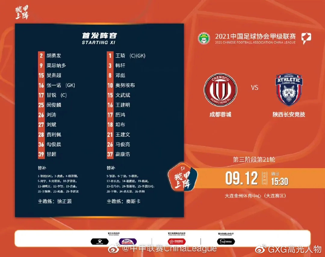 西北狼vs北美灰狼,西北狼vs西伯利亚狼