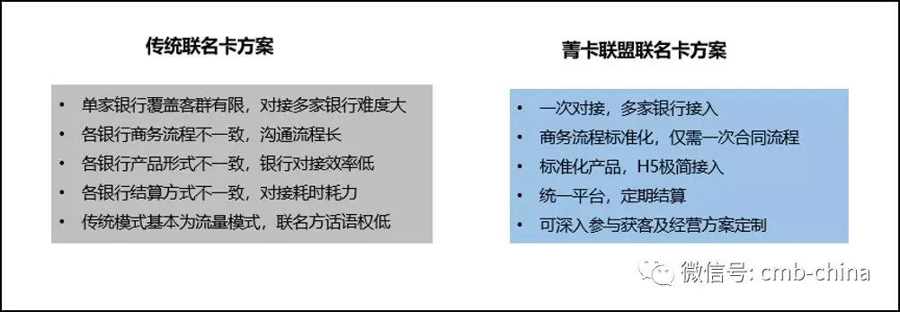哪些银行的信用卡活动多积分好用,各大银行信用卡积分办法一览表