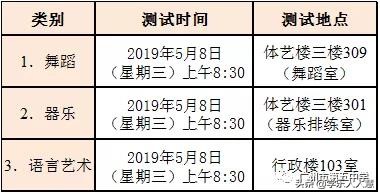 广州2019113中学招生,广州2019民办中学校招生