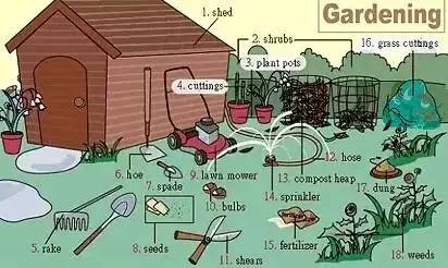 启蒙英语听力1000词汇,英语听力入门3000听力词汇