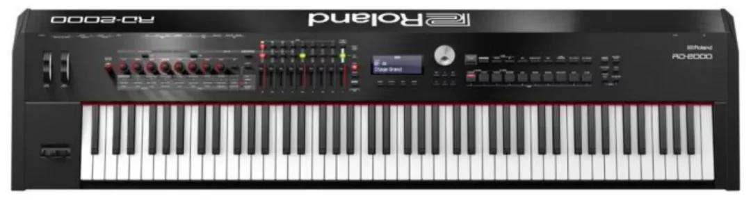 键盘的各种类型及介绍,主流键盘型号