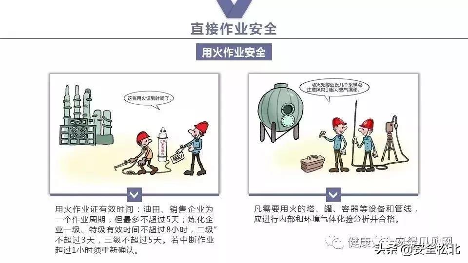 漫画趣味安全保护讲的什么,科普安全知识漫画