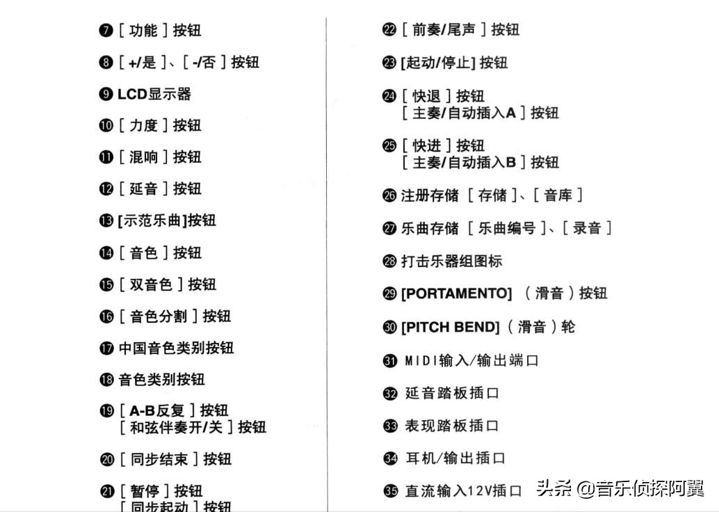 电子琴教学入门零基础小星星指法,雅马哈儿童电子琴教学入门零基础